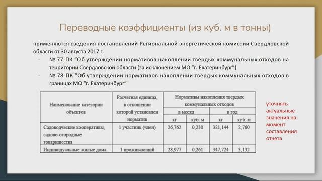 Технический отчет по ТКО.