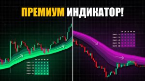 Я доверяю этому индикатору больше, чем всем остальным! Полное руководство.