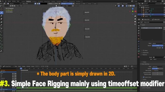 Simple Face Rig (Grease Pencil, Blender) смотреть онлайн