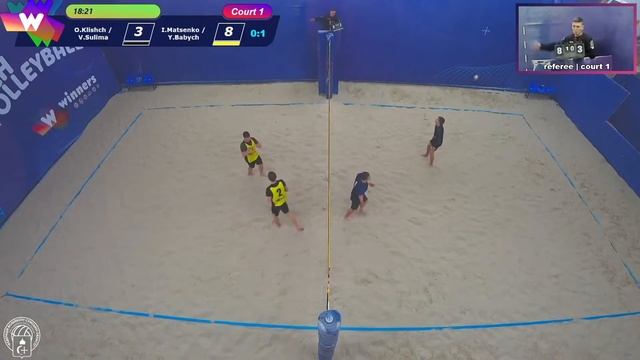 Winners Beach Volleyball Court 1 23.12.2021 Part 16 смотреть онлайн