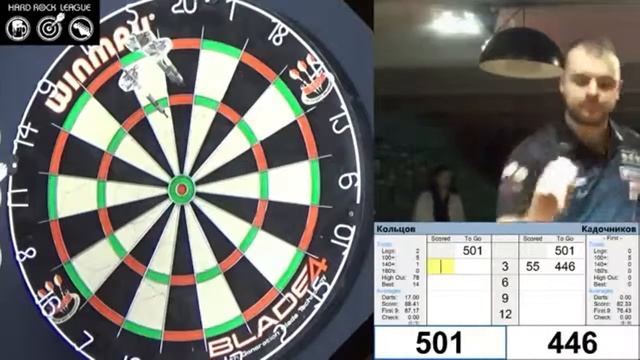 2016 Hard Rock League of Darts Group A Round 2 Кольцов - Кадочников смотреть онлайн