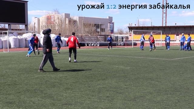 Первенство г.Читы по мини-футболу. Высшая лига, 9-й тур. "Урожай" - "Энергия Забайкалья" смотреть онлайн