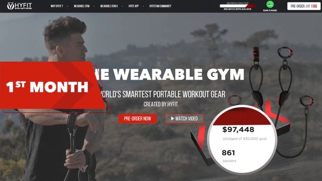 Monkey Studio Production смотреть онлайн