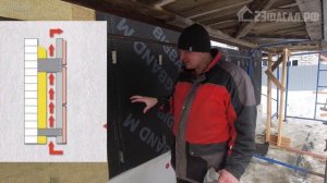 ЧЕМ и КАК лучше утеплять деревянный дом из БРУСА • Отделка и утепление фасада — Нижний Новгород