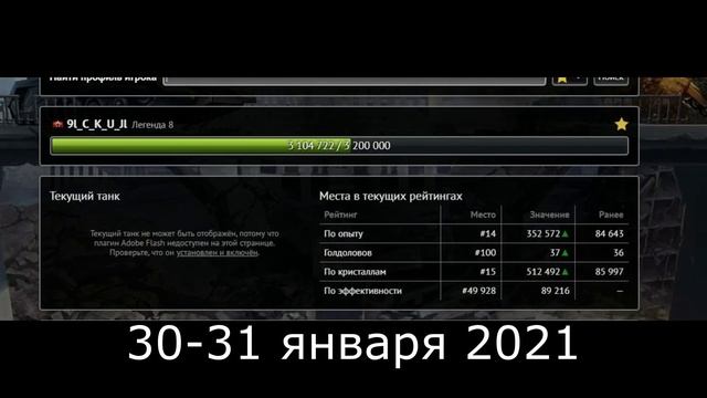 МОНТАЖ:ПУТЬ ДО 9999 GS!!! [TANKI ONLINE] смотреть онлайн