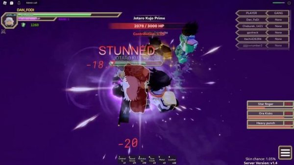 [TCA] Базовый гайд по That Crazy Adventure