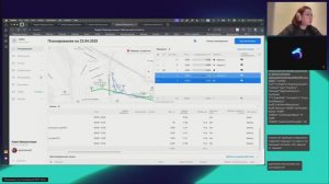 Обучающий вебинар по сервису «Планирование» от 22.04.2025. Сценарий "E-commerce доставка"