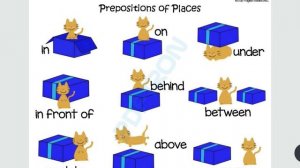 4 класс. Предлоги места. Конструкция there is/there are. My room.