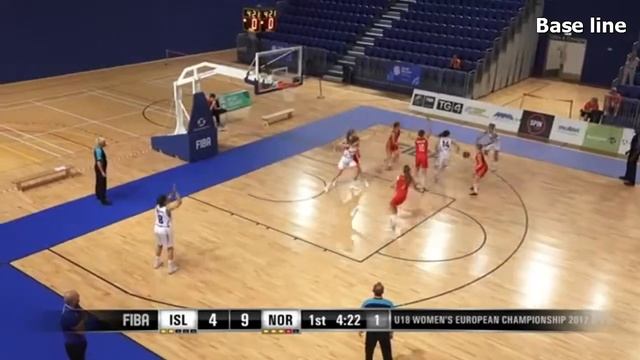 Base line Iceland смотреть онлайн