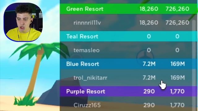 Я ПОСТРОИЛ САМЫЙ ДОРОГОЙ ОТЕЛЬ ДЛЯ ПОДПИСЧИКОВ!
ТАЙКУН В ROBLOX смотреть онлайн