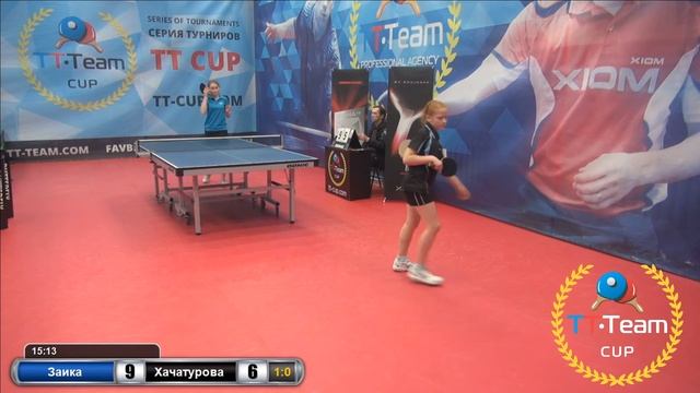 игра за 1 место. Заика - Хачатурова. 7 января 2017 TT Cup смотреть онлайн