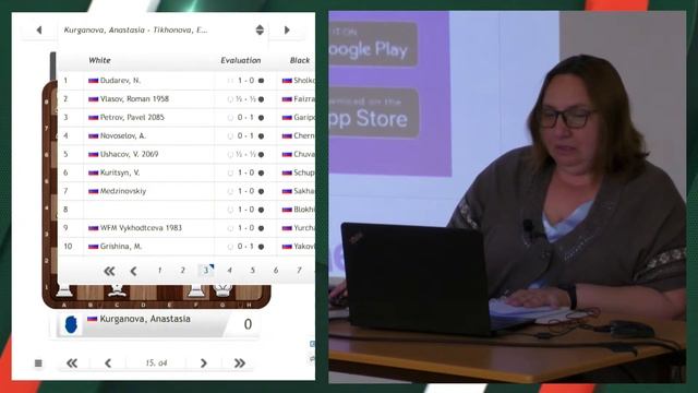 Чемпионат работников ОАО "РЖД" по шахматам. 28/09/2020 смотреть онлайн