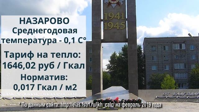 Назарово смотреть онлайн