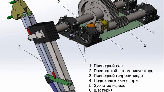 Разработка концепции привода поворота манипуляторов двурукого укладчика смотреть онлайн