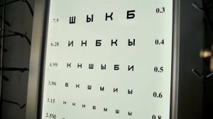 CANTILEN | Таблица Сивцева