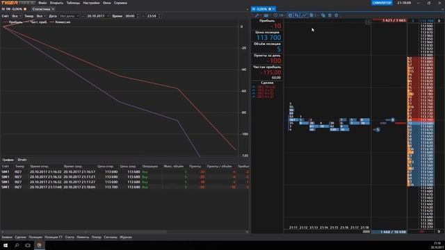 Tiger.Trade: Настройки торговли смотреть онлайн