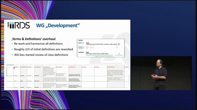 iiRDS Latest Developments presented at tekom / tcworld conference 2022 смотреть онлайн