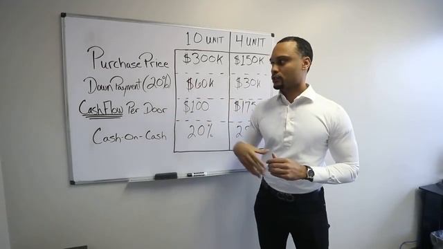 Multi Family Real Estate The Number One Criteria That You Need to Know When Buying Properties смотреть онлайн