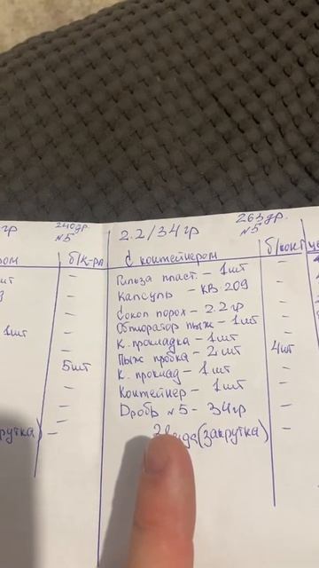 Рецепт снаряжение патрона на комплектующих от Игоря Рязань . смотреть онлайн