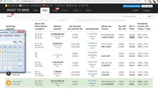 MINING Antminer D3, L3+, S9, T9: PROFIT and WHERE TO BUY? / МАЙНИНГ НА АСИКАХ: ДОХОД, ГДЕ КУПИТЬ? смотреть онлайн