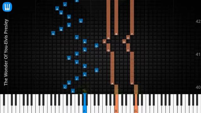 🎹Solo & Chord, The Wonder Of You, Elvis Presley, Synthesia Piano смотреть онлайн