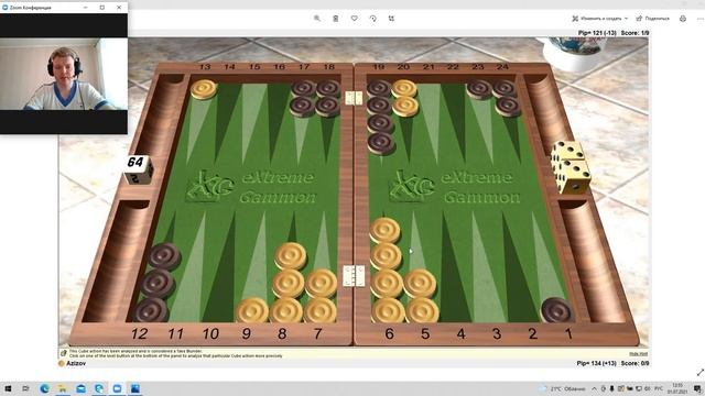 Разбор позиций из турнира в Пятигорске (1-4 мая 2021 г.) смотреть онлайн