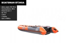 ТОП—7. Лучшие лодки ПВХ для рыбалки [под мотор, НДНД]. Рейтинг 2025 года!