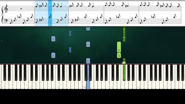 TONES AND I - UR SO F**KING COOL (Piano Tutorial With Sheets | Piano Instrumental | Piano Karaoke) смотреть онлайн