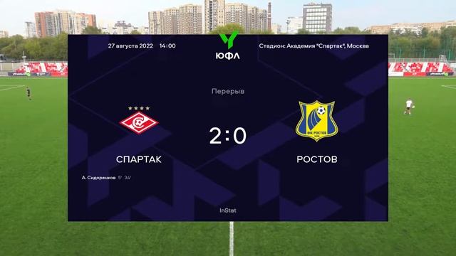 ЮФЛ-1. Спартак (Москва) - Ростов (Ростов-на-Дону). 6-й тур. смотреть онлайн