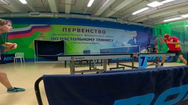 Тренировка. Антонова Алёна, 28.09.2023 смотреть онлайн