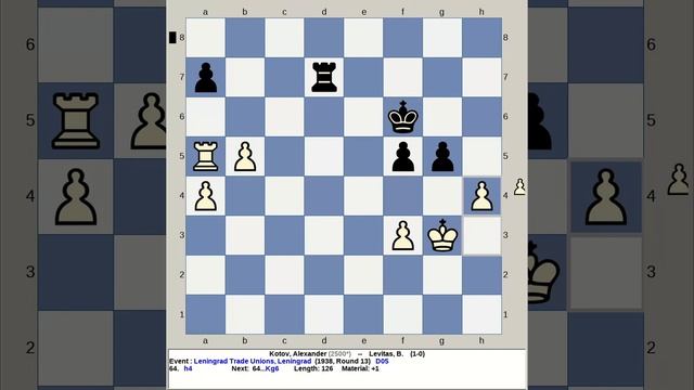 Kotov, Alexander vs Levitas, B | Leningrad Trade Unions Chess 1938, Russia смотреть онлайн