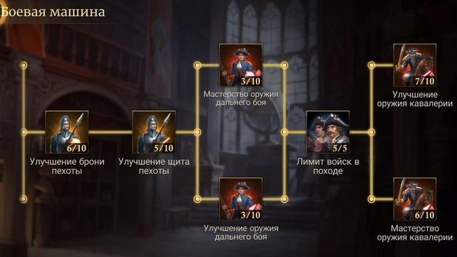Guns of glory. обзор замка. смотреть онлайн