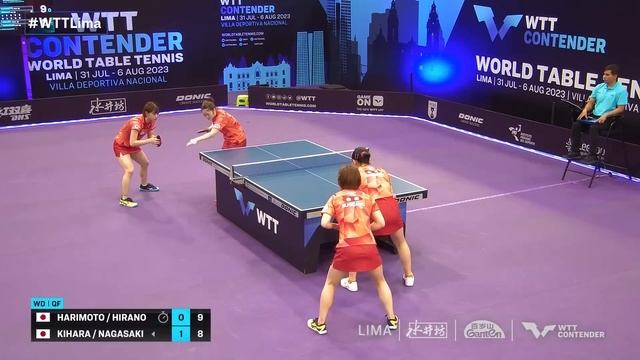 Harimoto/Hirano vs Kihara/Nagasaki | WD QF | WTT Contender Lima 2023 смотреть онлайн
