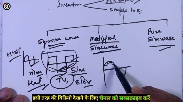 साइन वेब और स्क्वायर वेब इन्वर्टर | difference in sine wave and square wave |pure sine wave inverte смотреть онлайн