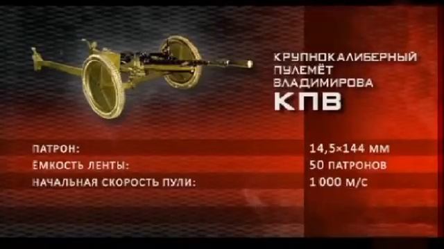 Пулемет КПВ