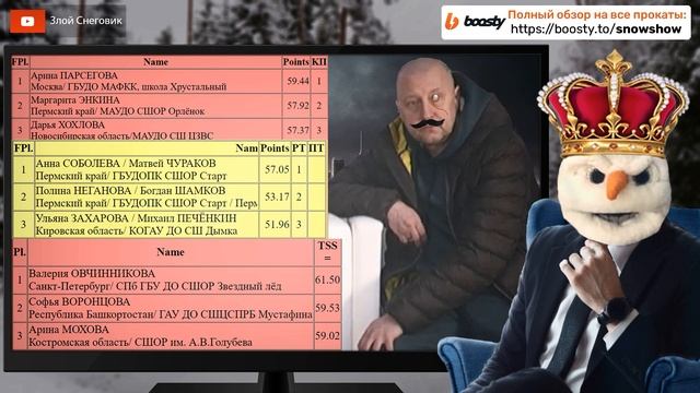 ИТОГИ ПЕРВОГО ДНЯ - Всероссийские Соревнования на призы Татьяны Тарасовой 2024 в Перми смотреть онлайн