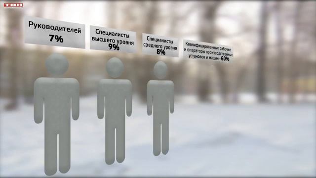 Кемеровостат о мужчинах Кузбасса. смотреть онлайн