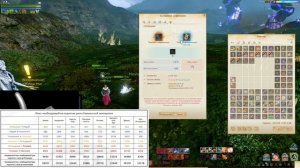 ArcheAge - пробуждение рамианского снаряжения!