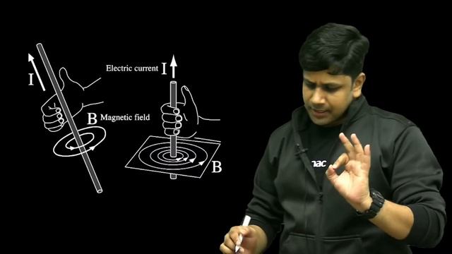 Phoenix 2.0: Physics Most Important Video for NEET 2025 | Unacademy NEET Toppers | #NEET смотреть онлайн
