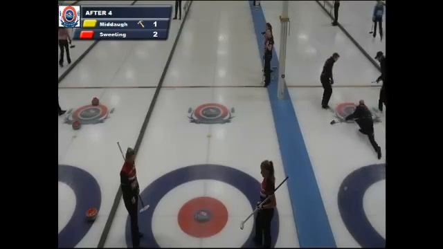 Pomeroy Inn & Suites Prairie Curling Showdown: Quarterfinal - Sweeting vs Middaugh смотреть онлайн