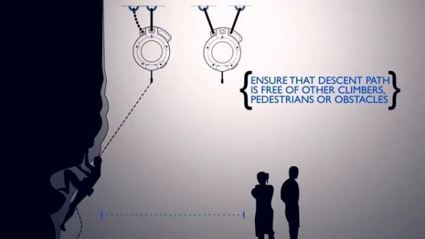 Установка TRUBLUE Auto Belay