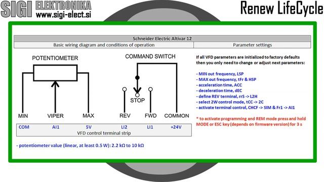 VFD simple 2-wire terminal control - Schneider Electric Altivar 12 смотреть онлайн