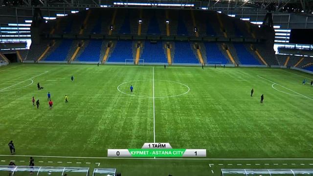 "ЗИМНЕЕ ПЕРВЕНСТВО 2018/19". "КУРМЕТ - ASTANA CITY". 3 ТУР смотреть онлайн