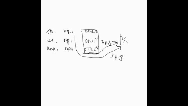 Консультационный вебинар 09 02 2018 10 00 52 смотреть онлайн