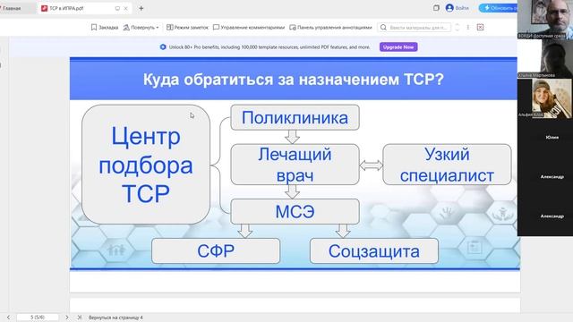 УРОК онлайн №2 смотреть онлайн