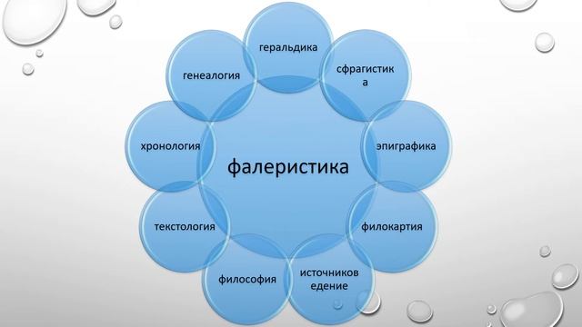 ФАЛЕРИСТИКА смотреть онлайн