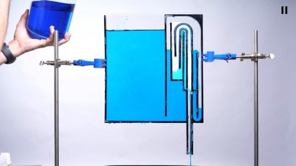 Water powered timers hidden in public restrooms