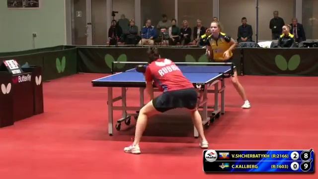 BOMB-2! RUSSIA - SWEDEN #ETTU SHCHERBATYKH - KALLBERG #Moscow #RUSSIAN #Team #Championships смотреть онлайн