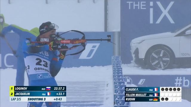 Biathlon Le résumé de la poursuite d'Oberhof CM (H) смотреть онлайн