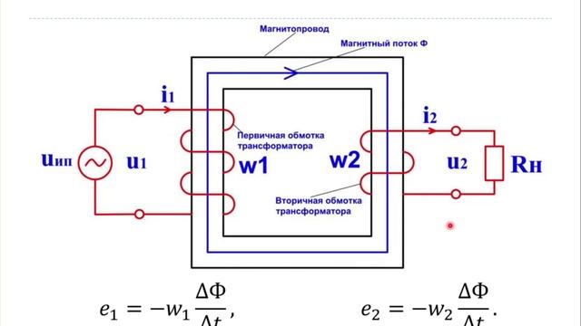 Электрические машины, часть 9. Трансформаторы.